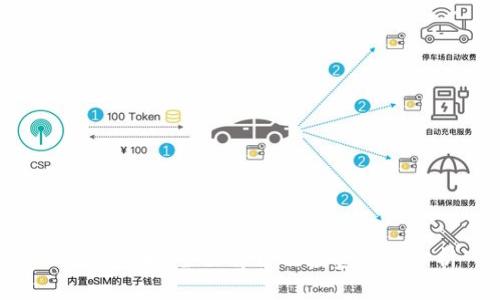 PPI虚拟币:全面解析及投资前景分析