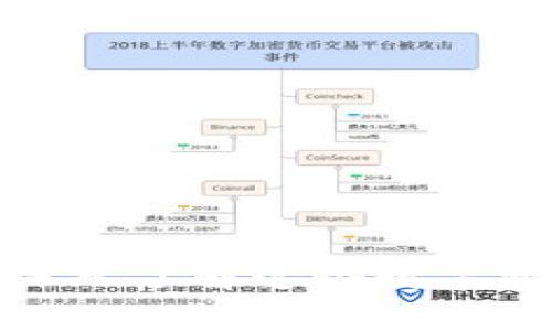 : TPWallet: 带你深入了解这个数字资产钱包的真正价值