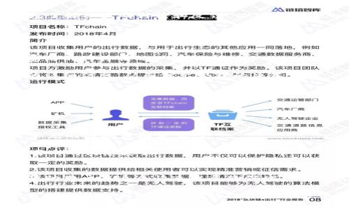   在TPWallet上如何购买数字货币：完整视频指南 / 
 guanjianci TPWallet, 买币, 数字货币, 区块链, 钱包 /guanjianci 

引言
随着数字货币的普及，越来越多的人开始关注如何安全、便捷地购买数字货币。TPWallet作为一个新兴的多链数字钱包，提供了简单易用的购买功能，使用户可以通过多种方式将法币转换为数字资产。在这份指南中，我们将详细介绍如何在TPWallet上购买数字货币，并提供一些相关问题的解答，希望能帮助到每一个想要入手数字货币的用户。

TPWallet简介
TPWallet是一个集多链资产管理、交易和购买于一体的钱包，支持Ethereum、BSC、Tron等多个主流区块链。它的界面友好、操作简便，适合各种水平的用户使用。除了购买数字货币外，TPWallet还提供了储存、转账、交易和其他区块链相关功能。

如何在TPWallet上购买数字货币
购买数字货币的过程可以简化为几个步骤。以下是详细的操作指南：
ol
listrong下载TPWallet/strong/li
首先，访问TPWallet的官方网站或手机应用商店，下载并安装TPWallet应用。安装完成后，打开应用并创建一个新钱包或导入现有钱包。

listrong注册账户/strong/li
按照应用的指示完成注册过程，确保妥善保管你的私钥和助记词。这些信息是你访问和管理资产的唯一途径。

listrong充值法币/strong/li
在TPWallet中，找到充值法币的选项。选择你所在地区支持的法币，例如美元（USD）、欧元（EUR）等。TPWallet通常会提供多种支付方式，包括信用卡、借记卡和第三方支付平台。

listrong选择数字货币/strong/li
充值完成后，进入交易页面，选择你想要购买的数字货币（例如比特币、以太坊等）。TPWallet会显示实时的汇率和充值金额，确保你选择的数量符合你的需求。

listrong确认交易/strong/li
在确认购买前，仔细核对所有信息。确保支付方式、交易数量和预期资产都无误。点击确认按钮完成购买，等待交易处理。

listrong查看资产/strong/li
一旦交易成功，返回钱包界面，你的数字资产将会自动更新。你可以随时查看你的数字货币余额和交易记录。
/ol

可能相关问题

1. TPWallet支持哪些支付方式？
如今，TPWallet支持多种支付方式，方便用户进行法币充值。这些支付方式通常包括信用卡、借记卡、转账和支付宝、微信支付等第三方支付平台。每种支付方式的支持情况可能会根据用户的地理位置而有所不同，因此在进行充值时，用户应该确认自己所在地区支持的具体支付方式。

使用信用卡或借记卡购买数字货币的过程简单快捷，用户只需输入卡片信息和验证代码便可完成交易。这种方式通常是针对新手用户非常友好的选择，因其操作简单且响应迅速。

对于部分用户而言，选择第三方支付平台可能更为安全与便捷，从而也确保资金的隐私性及安全性。尽管这可能需要跳转至其他页面进行验证交易，但整体用户体验依旧较为顺畅。

此外，用户在选择支付方式时要注意手续费的问题，各类途径的手续费差异可能会对最终的购买价格产生影响。因此建议用户在付款前一并确认相关费用。

2. 如何提高TPWallet的安全性？
安全是数字货币用户最关心的话题之一。为了有效提高TPWallet的安全性，用户可以采取多种措施：

第一，确保使用强密码。密码应包含字母、数字和特殊字符，并避免与个人信息相关的组合，增强账户的安全性。

第二，启用双重验证。TPWallet支持双重验证功能，用户可以在登录或进行交易时接收验证码，通过额外一层验证来确保账户安全。

第三，备份你的私钥和助记词。私钥和助记词是访问和管理数字资产的基础信息，用户应在安全的地方妥善保管这些信息，并尽量避免在网络上共享。

第四，定期检查账户活动。用户可以定期检查自己的交易记录和账户活动，确保没有未经授权的交易。如果发现任何可疑活动，应立即更改密码，并联系TPWallet的客服以获得帮助。

最后，保持应用更新。使用最新版本的TPWallet应用可以获得最新的安全补丁，降低黑客攻击的风险。

3. 如何选择在TPWallet上购买的数字货币？
选择数字货币时，有几个因素需要考虑。首先是项目的背景和发展潜力。用户可以查看该数字货币的官网、白皮书以及团队成员信息，判断该项目的可信度和潜在的投资价值。

其次，可以关注数字货币的市场表现。通过查看其历史价格走势、市场总量和交易量，用户可以更好地理解这种资产的波动性及其未来可能的走向。

此外还需了解该数字货币的社区活动和支持度。活跃的社区通常表示其背后有较高的用户粘性和参与度。可以加入相关的社群（如Telegram、Discord等），了解社区的讨论和反馈，以便做出更加明智的投资决策。

投资者还应注意市场动态和相关新闻，及时抓住可能影响市场的重大事件，从而决定何时买入或卖出。

4. TPWallet的手续费如何？
不同的交易平台和钱包在交易过程中都会收取一定的手续费，这笔费用通常由网络交易费用和平台服务费用组成。在TPWallet中，用户需要了解这部分费用的具体情况。

一般来说，TPWallet的交易手续费相对较低，但具体费用会根据所选数字货币和交易方式的不同而有所变化。用户在购买时可以在交易页面查看手续费的详细信息，从而做出合理的决策。

用户也可以思考如何降低交易费用，例如通过选择在高峰时段外进行交易、选择适当的支付方式、充分利用平台的优惠活动等。

5. TPWallet的客服支持怎么样？
TPWallet为了提升用户体验，提供了多种客服支持方式。用户可以通过官方网站或应用内的客服渠道寻求帮助。

团队通常会通过邮件、在线聊天或社交媒体平台响应用户的疑问。此外，TPWallet还在其官方网站上设有FAQ（常见问题解答）页面，其中涵盖了许多用户常见的疑问及解决方案。

用户在咨询时应尽量简明扼要地描述自己的问题，以便客服能快速给予准确的回答。如果问题较为复杂，建议耐心等待官方的回复，并注意查看邮件或应用内的消息更新。

总结
在TPWallet上购买数字货币的过程相对容易，但用户在投资前需要充分了解市场和相关风险。采取必要的安全措施以及对数字货币进行仔细选择，可以帮助用户在这个快速发展的领域中获得良好的投资回报。

本指南编写的目的是为了协助新手用户更好地使用TPWallet，全面提升他们的交易体验。在掌握了相关的购买流程及常见问题的解答后，用户可以更加自信地参与到数字货币的投资与交易中来。