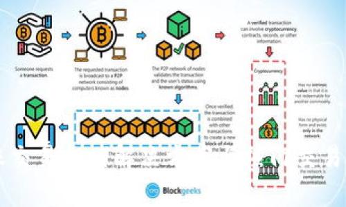 : TPWallet转账交易拥堵解决方案与热门交易所的稳定性分析