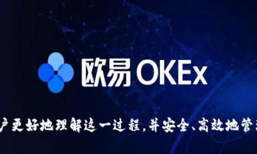 jiaotiTPWallet转火币平台：全方位解析与实操指南/jiaoti

TPWallet, 火币平台, 数字货币, 转账, 区块链/guanjianci

TPWallet是一个相对较新的数字货币钱包，凭借其友好的用户界面和多种币种支持而逐渐被越来越多的用户所接受。而火币平台作为全球领先的数字资产交易平台，拥有极高的用户转化率。在这个数字货币日益普及的时代，有很多用户希望将他们在TPWallet中的资产转移到火币平台进行交易、投资或者其他操作。在本篇文章中，我们将详细探讨如何将TPWallet中的数字资产安全、高效地转移到火币平台，并解析整个过程中的各种关键点。

第一部分：TPWallet与火币平台的基本概述

要实现TPWallet到火币平台之间的转账，首先我们有必要了解这两个平台的基本信息和功能。

TPWallet是一个以安全性和便捷性为主打的数字货币钱包，支持众多主流的数字货币，用户可以在其中方便地进行充值、提币和资产管理等操作。此外，TPWallet具有较强的安全性，采用了多重签名技术以及冷存储的方法，确保用户的数字资产不易受到攻击。

火币平台则是全球最大的数字资产交易平台之一，成立于2013年。火币提供了多种数字货币的交易服务，用户不仅可以进行现货交易，还可以参与各类衍生品交易、借贷等复杂的金融操作。火币平台的流动性好，用户量大，成为了众多交易者和投资者的首选之地。

第二部分：TPWallet中的数字资产管理

在进行转账之前，我们需要先了解在TPWallet中如何管理和查看自己的数字资产。

TPWallet界面，用户可以轻松找到“资产”或“钱包”选项。点击后，用户能够看到所有的数字资产，资产的详细信息包括数量、种类、以及相关操作按钮（充值、提币等）。在这里，用户可以添加或删除某些不再需要管理的币种，也可以查看历史交易记录。

对于首次使用TPWallet的用户，建议在选择币种时要关注该币种在火币平台的交易支持情况，以确保后续的转账能够顺利完成。

第三部分：如何从TPWallet转账到火币平台

下面，我们将详细讲解如何将数字资产从TPWallet转移到火币平台，整个过程包括几个核心步骤：

1. **登录火币账户**：首先，用户需要登录自己的火币账户。如果用户没有账户，需要先完成注册和实名认证。从安全角度考虑，建议用户开启双重认证功能，保护账户安全。

2. **获取火币的充值地址**：登录后，用户需要在火币平台找到“资产”或“钱包”选项，选择“充值”功能。在这里，用户可以选择对应的币种（如BTC、ETH等），火币将会显示该币种的充值地址。用户必须复制这个地址，以便在TPWallet进行后续操作。

3. **回到TPWallet进行转账**：在TPWallet钱包中，找到要转移的数字货币，点击“提币”或“转账”按钮。在提币页面中，用户需要粘贴之前复制的火币充值地址，并输入要转移的数量。在这一步，务必检查地址正确性，确保无误后再进行下一步。

4. **确认转账信息**：完成以上步骤后，TPWallet会要求用户输入交易密码或进行其他身份验证。确认信息无误后，提交转账请求。

5. **等待转账完成**：提币后，用户可以在TPWallet中查看转账记录。根据不同币种的网络拥堵情况，转账到火币平台可能需要一些时间，但通常在几十分钟内完成。

第四部分：转账过程中的常见问题及解决方案

在转账过程中，用户可能会碰到各种问题，以下是一些常见问题及其解决方案：

h4问题1：转账后资产未到账/h4
这种情况可能会困扰不少用户。在正常情况下，一旦转账请求被提交，用户的资产应该在一定时间内到账。如果长时间未到账，可以尝试以下几种方法：
ul
  li首先，用户需要在TPWallet查询转账记录，确认转账状态。如状态为“已完成”，则说明转账已经成功。/li
  li其次，用户可以在火币平台查看相关充值记录，确认充值地址是否正确并匹配。如出现错误，则可能会导致资产未到账。/li
  li如果仍然未到账，建议用户联系火币的客服，提供交易记录信息，请求支持。/li
/ul

h4问题2：转账手续费过高/h4
不同的区块链网络对于转账的手续费要求不一样，有时手续费可能会显得比较高。这种情况下，用户应该了解手续费的构成，尝试调整转账策略：
ul
  li在TPWallet提币时，用户可以选择不同的手续费等级，一般情况下选择普通手续费即可。但在网络拥堵时，也可能导致提现速度慢。/li
  li建议用户关注市场情况，选择合适的时机进行转账，比如在网络繁忙时段以外进行转账。/li
  li用户还可以了解一些手续费较低的数字货币，尝试将资产转移到火币平台。/li
/ul

h4问题3：交易地址错误导致资产丢失/h4
在进行转账时，特别是复制地址这一环节非常关键，错误的地址将导致资产无法找回。为避免这种情况，用户可以采取以下措施：
ul
  li在转账前仔细确认收款地址，尤其是以字母和数字构成的长地址，确保复件无误。/li
  li可以在小额转账后，再进行大额转账，这样可降低风险。/li
  li使用二维码扫描功能进行充值，以减少人工输入错误。/li
/ul

h4问题4：TPWallet的安全性如何确保/h4
TPWallet作为数字资产钱包，其安全性一直是用户关注的重点。用户可以采取一些措施来增强其账户安全：
ul
  li启用双重认证（2FA），为账户添上一道安全防线，即使密码被破解，攻击者也难以登入。/li
  li定期更新密码，并选择密码强度较高的组合，要避免使用简单、容易被猜测的密码。/li
  li确保软件始终为最新版本，及时更新以避免安全漏洞。/li
/ul

h4问题5：如何提高TPWallet的使用体验/h4
对于使用TPWallet的用户，提升使用体验的几个小建议可以帮助进行更好的管理与交易：
ul
  li熟悉TPWallet的用户界面，多实践，了解各项功能的使用场景。/li
  li参与TPWallet社区，向其他用户学习，同时也可以获取一些实用的交流建议。/li
  li关注TPWallet的动态和更新，获得最新的信息，合理调配资产。/li
/ul

总结

将TPWallet内的数字资产转移到火币平台的过程其实并不是复杂的。但由于数字货币的特性以及转账过程中的一些潜在风险，用户在操作的过程中必须保持高度关注。希望通过本篇指南，能够帮助用户更好地理解这一过程，并安全、高效地管理自己的数字资产。