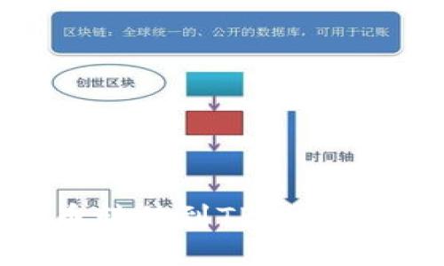 如何将转币转移到TPWallet:全面指南
