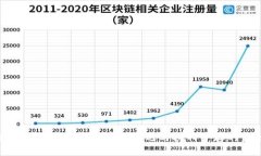  农行与虚拟币的深度解析