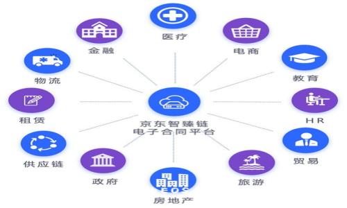 tpwallet中的EOS合约投票详解