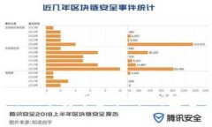 2023年最新版本安卓虚拟币