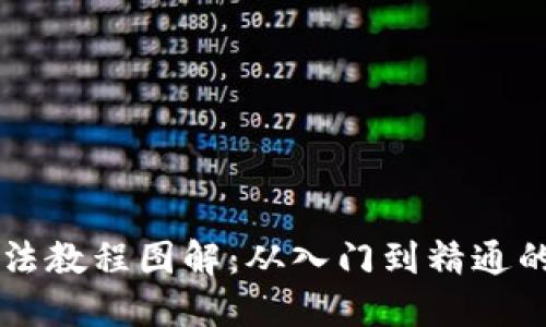 虚拟币玩法教程图解：从入门到精通的完整指南