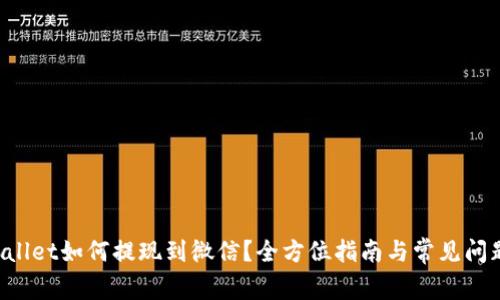 TPWallet如何提现到微信?全方位指南与常见问题解析