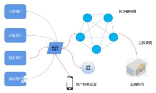 虚拟币热潮:投资者的机遇与挑战