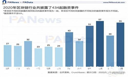 TPWallet安卓应用下载指南与全景解析