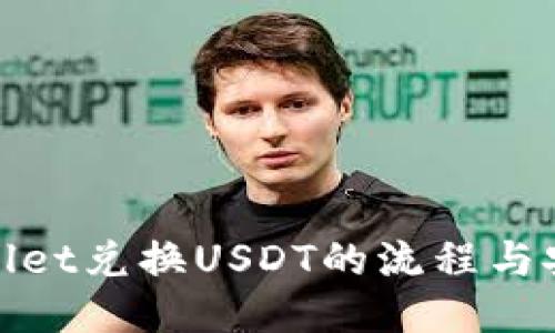 与关键词
通过tpwallet兑换USDT的流程与安全性分析