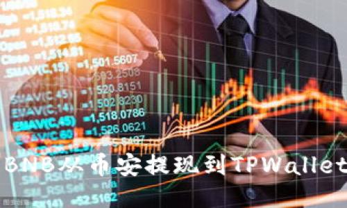 如何安全将BNB从币安提现到TPWallet的详细指南