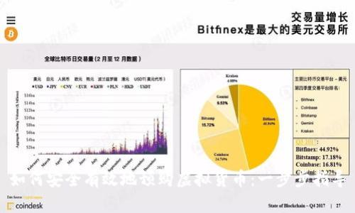 如何安全有效地预购虚拟货币:一步步指导