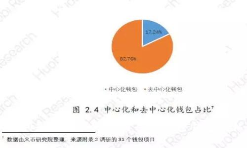 在使用TPWallet或类似的去中心化钱包时，助词（或称为助记词）通常用空格隔开。助词是一组单词，用于生成加密钱包的私钥，帮助用户恢复钱包。如果您有更多关于TPWallet或加密钱包的问题，请告诉我！