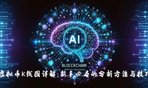 虚拟币K线图详解:新手必看的分析方法与技巧