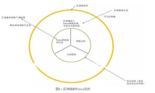注意:在加密货币和金融市场中,价格波动频繁且不可预测,请投资前务必谨慎评估风险,做好充分的市场调研。
与美元挂钩的虚拟币有哪些?
