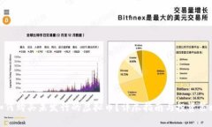 如何购买未发行的虚拟币