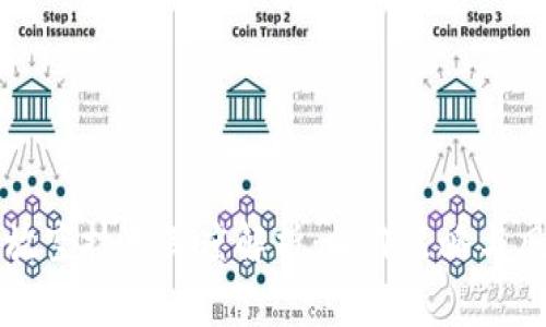 虚拟币放空技术深度解析:操作策略与风险管理