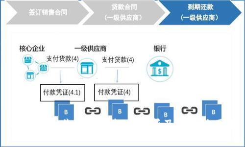 TPWallet价格形成机制解析及其影响因素