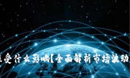 虚拟币涨跌受什么影响？全面解析市场波动的驱动因素