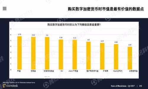 : 深入了解KCT币：虚拟币投资的新机会