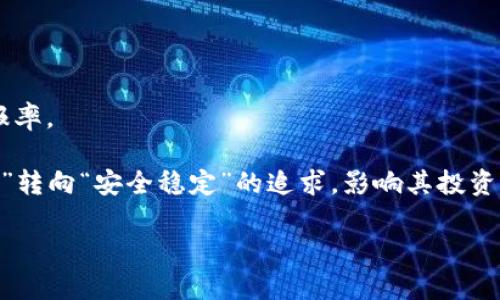 biao ti虚拟币加税的时代来临：影响与对策/biao ti
虚拟币, 加税, 数字货币, 税收政策, 投资风险/guanjianci

在过去几年中，虚拟货币的快速发展吸引了全球投资者的目光。这种数字资产以其去中心化和匿名性特征，在金融市场上形成了一种新的交易方式，极大地改变了传统金融系统。然而，随着虚拟币的日益普及，各国政府也开始意识到这一新兴领域的潜在税收机会。加征虚拟币税款已经成为许多国家政策制定者的重要议题。在本文中，我们将深入探讨虚拟币加税的背景、影响、以及个人和机构应如何应对这项政策变革。

一、虚拟币加税的背景
虚拟币，特别是比特币、以太坊等主流货币，自问世以来，其价格波动巨大，一度吸引了无数投资者涌入。然而，缺乏监管以及走私、洗钱等潜在风险，使得各国政府对虚拟货币的监管愈加严格。

政府机构希望通过税收政策，将虚拟币视为资产进行管理，从而保证税收的合规和透明。同时，为了维护国家经济安全和金融稳定，政府需要对虚拟币交易活动的监管。加税无疑是增强监管的一种方法，帮助厘清虚拟币与现实经济之间的关系。

二、虚拟币加税的影响
虽然加征虚拟币税预计能够带来税收收入，然而其对市场、企业及个人投资者的影响，往往是双面的。

首先，税收政策可能导致投资者的交易成本上升，进而抑制市场的活跃度。高额的税收可能使许多投资者选择退出市场，导致相对较低的流动性和价格下跌。同时，增加的税务负担也可能使得炒作和价格操控的行为更加复杂，进一步促使市场的不稳定性。

其次，机构投资者的参与也可能受到限制。对机构而言，虚拟币的投资和交易必须考虑税收负担，如果这些负担过重，可能会使其对虚拟币的兴趣下降。此外，科技公司和金融机构在开发相关产品和服务时也需要考虑税务合规，从而增加了运营成本。

三、个人和机构应如何应对虚拟币加税?
面对日益严格的税收政策，个人和机构投资者需要认真对待。在这一背景下，合理的税务规划和合规措施至关重要。

首先，个人投资者应当及时了解所在国和地区的税收政策变化，尤其是与虚拟币相关的税务法规。建议投资者与专业的税务顾问进行沟通，以确保所进行的交易符合最新的税务要求。在进行投资时，务必考虑其潜在的税务影响，以制定科学的投资策略。

其次，机构应加强税务合规流程，并引入合规监控系统，以避免因税务问题而面临的法律风险。这包括对虚拟币投资的风险评估、审核和报告等。此外，机构还应建立内部培训，提高员工对虚拟币税收政策的认识，以增强组织的合规文化。

四、虚拟币加税会带来哪些新的投资机会?
尽管虚拟币加税意味着投资者将面临更高的成本，但也可能带来新的投资机会。这主要体现在以下几方面：

首先，合规化的交易平台和服务，如税务处理软件、财富管理服务等，可能会逐渐兴起。这些服务可以帮助投资者更好地理解和应对虚拟币税收政策，提供便利的税务合规解决方案。

其次，开发与虚拟币相关的金融衍生品市场，例如与税收政策相结合的交易基金，可能会极大地激活市场选项。此外，随着更多机构的参与，虚拟币的合法性与套利机会也会促使更多的资本进入这一领域，形成新的投资热点。

五、各国虚拟币加税的现状及趋势
在全球范围内，不同国家对虚拟币的税收政策各有不同。首先，美国针对虚拟货币交易的税收政策采取的是“资产”分类原则，资本增益税适用虚拟货币交易，因此投资者在出售虚拟币时需要缴纳税款。

同时，在欧洲一些国家，虚拟币的增值税政策也逐渐形成规范，部分国家与国际组织已经展开合作，旨在创建全球范围内的虚拟币税收体系。在亚洲，日本和中国等国亦开始逐步加强对虚拟币的税务监管，随着市场的发展和法律制度的逐步建立，虚拟币税收未来可能迎来更多的变化。

总体而言，虚拟币加税的趋势已不容忽视。因此，投资者需要时刻关注市场政策的变化，以及合规的机会和挑战，以确保自身利益不受损失。

可能相关问题

1. 怎样评估虚拟币交易的税务风险？
评估虚拟币交易的税务风险，是每个投资者必须面对的重要问题。由于虚拟币市场波动性极大，许多人可能在交易中收获颇丰。然而，这其中的潜在税务隐患也不可忽视。

为了有效评估税务风险，投资者可以从以下几个方面着手。首先，了解所在国家和地区的税收法规，清晰厘定虚拟币买卖的相关税费。例如，在美国，虚拟币的增值税和资本利得税需要分别计算。

其次，建议建立良好的交易记录，确保所有交易都可以追溯。这不仅有助于个人在报税时更简便，还能作为未来可能发生的税务审计的凭证。此外，积极收集、整理相关税务条例及指导意见，以增强自己的合规意识。

通过建立完善的风险评估体系，结合自身的交易历史与预期收益，投资者可以较为准确地掌握税务风险，从研究美中不足之处并积极应对。

2. 是否有虚拟币加税的国际趋势？
虚拟币加税的国际趋势在不断演变，各国纷纷于法律法规上进行调整旨在加强虚拟货币的监管。

首先，许多工业发达国家正努力通过跨国合作改善虚拟币的监管。例如，OECD（经济合作与发展组织）已提出对全球数字资产的税收指导方针，旨在提供各国改进虚拟币税收政策的最佳实践。

其次，东南亚等市场也开始重视虚拟币的合规性和税收问题，各国逐渐明确虚拟币的法律地位和税收制度。在某些地区，已开始逐步推行对虚拟币的认定和征税，以增加国家财政收入。

总的来说，无论国家政策如何变化，国际合作与信息互通，将是推动全球虚拟币税收改革的重要动力，这为制定合理的税收政策提供了背景和基础。

3. 企业如何适应虚拟币加税政策？
随着虚拟币加税政策的出台，企业如何适应这一变化，已成为亟待解决的问题。首先，企业需要深入研究新的税法法规，特别是针对虚拟业务及相关产品的税务合规。

其次，企业可以通过建立专门的合规团队，对虚拟币的交易、使用进行专项监控，并定期向管理层报告风险情况，以便提高企业对潜在税务风险的了解。同时，结合IT系统或软件，开发合理的存档和报告机制。

此外，企业还应当引入合规培训，提高员工对税务合规的认识，确保企业在进行虚拟币业务时遵循相关规定。通过这样的方法，企业能够更好地应对新的税收政策，并在保证利润的同时，降低税务风险。

4. 投资者如何虚拟币投资组合？
面对复杂的税务环境，投资者需要审慎各自的虚拟币投资组合。第一步是明确投资目标，确定短期和长期的预算和收益预期，选择适合自己风险承受能力的虚拟币。

其次，建议投资者将资产配置多元化，避免过度集中于单一虚拟币。这能够降低市场波动带来的损失，同时，也会让投资者在某一资产下跌时，其他分散投资的资产弥补部分损失。

同时，实时监控市场动态，灵活调整投资策略也是的关键。一方面要跟进市场新闻，及时对个别资产的变化作出反应，另一方面，可以借助一些分析工具进行数据分析，以寻找投资机会。

5. 虚拟币加税对普通投资者有哪些具体影响？
虚拟币加税对普通投资者的具体影响主要体现在税收负担、投资策略调整和心理反应等方面。税收负担的增加，意味着投资者在实现利润时，需要更多支出作为税金，这将直接影响其投资回报率。

在这种情况下，普通投资者可根据税制调整，合理规划个人的交易策略，及时调整投资组合，以降低税务负担，保障自身利益。此外，税率的增加也可能导致投资者心态的变化，从“高风险高回报”转向“安全稳定”的追求，影响其投资偏好与市场情绪。

综合来看，虚拟币加税虽具有一定的负面影响，但通过合理的税务规划和市场洞察，普通投资者仍然可以在这个新兴市场中把握投资机会，获取可观的回报。