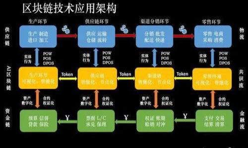 探秘宜昌虚拟币矿场:区块链时代的数字财富之旅