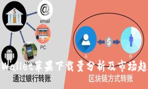 TPWallet苹果下载量分析及市场趋势