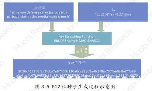 WBC虚拟币:新兴数字货币的崛起与投资机会