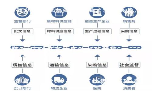 
   MSPC虚拟币：未来潜力与投资策略  / 

关键词
 guanjianci  MSPC虚拟币, 加密货币, 投资策略, 区块链, 市场趋势  /guanjianci 

---

引言
在数字经济的快速发展中，虚拟币逐渐成为人们投资和交易的重要组成部分。作为一种新兴的加密货币，MSPC（Minds Support Coin）虽然相对较新，但凭借其独特的技术和市场定位，吸引了大批投资者的关注。
本文将深入探讨MSPC虚拟币的历史、技术特点、市场分析及未来发展潜力。此外，我们还将通过解答相关问题，帮助投资者更好地理解这一虚拟货币，为投资决策提供参考。

MSPC虚拟币概述
MSPC虚拟币是基于区块链技术的一种去中心化数字资产，旨在为用户提供高效且低成本的跨境交易解决方案。该币种通过创新的智能合约和加密算法，实现了交易的快速且安全处理。
作为一款新兴的加密货币，MSPC的设计理念是将金融服务与区块链技术相结合，从而提升用户的交易体验。它不仅支持快速转账和价值存储，还允许用户参与各种去中心化金融（DeFi）活动。

技术特点
MSPC虚拟币的技术基础基于公链技术，采用可靠的共识机制，确保交易的安全性和透明度。以下是其主要技术特点：
ul
    listrong区块链技术：/strongMSPC利用区块链的去中心化特点，允许用户在没有中介的情况下进行交易，从而降低交易成本，提高效率。/li
    listrong智能合约：/strong智能合约是在区块链上自动执行的程序，MSPC利用这一技术实现复杂的金融工具和服务，增强用户的操作灵活性。/li
    listrong高安全性：/strong采用先进的加密算法，确保每笔交易的安全不可篡改，保护用户的资产不受损害。/li
    listrong低交易费用：/strong与传统金融系统相比，MSPC的交易成本大幅降低，用户可以以更低的费用完成交易。/li
    listrong快速确认：/strongMSPC网络可以在几秒钟内确认交易，提高了交易的及时性。/li
/ul

市场分析
MSPC虚拟币目前处于一个快速发展的市场环境中。根据加密货币市场的最新趋势，投资者越来越倾向于寻找具有良好前景的数字资产。随着金融科技的不断进步，区块链技术的应用场景也在不断增多，MSPC虚拟币具有一定的市场竞争优势。
时至今日，虚拟货币市场波动性仍然较强，对投资者的心理承受能力和投资决策产生深刻影响。面对市场的不确定性，如何识别优质币种成为投资者关注的焦点。

未来发展潜力
展望未来，MSPC虚拟币将继续扩展其应用场景，尤其是在跨境支付和金融服务领域。随着财务透明度和交易高效性的日益重视，越来越多的企业和个人可能会开始采用MSPC作为支付工具。
此外，MSPC团队还计划逐步引入更多的治理机制，以便于用户参与决策，从而进一步增强用户粘性和社区活跃度。未来几年内，MSPC的市场价值有望持续增长，成为一个不可忽视的数字资产。

常见问题解答

1. MSPC虚拟币的投资风险有哪些？
投资MSPC或任何其他虚拟币都有其固有风险。这些风险可以分为几类：市场风险、技术风险和法规风险。
首先，市场风险是由于市场波动而导致的价值损失。例如，MSPC的价格可能会因为市场情绪或其他加密货币价格波动而剧烈变化。投资者必须考虑他们的风险承受能力，制定相应的投资策略。
其次，技术风险可能涉及系统漏洞、网络攻击或技术故障。虽然MSPC的安全性相对较高，但在信息安全领域，任何平台都有可能面临风险。因此，投资者需要时刻关注平台的安全公告和信息更新。
最后，法规风险是与各国政府对加密货币的监管政策相关。一些国家可能会对虚拟货币交易施加限制，这将直接影响MSPC的市场表现。投资者需密切关注相关政策动态。

2. 如何获取MSPC虚拟币？
获取MSPC虚拟币主要有以下几种方式：
strong1. 交易所购买：/strong在主要的加密货币交易平台上（如Binance、KuCoin等）注册账户并完成身份验证后，您可以直接用法定货币或其他加密货币购买MSPC。
strong2. 挖矿：/strong如果MSPC支持挖矿，您可以通过搭建矿机来获取该币。挖矿需要一定的技术背景和计算资源，适合对区块链技术有一定了解的用户。
strong3. 参与社区活动：/strong许多项目会通过空投或奖励活动来分发他们的代币，投资者可以关注MSPC的官方社区，参与相关活动来获取一些免费的MSPC。

3. MSPC的长期投资价值如何？
MSPC的长期投资价值取决于多个因素，包括技术发展、市场需求、团队实力等。随着区块链技术的发展和应用场景的多样化，MSPC的市场需求有望持续增长。
此外，MSPC团队的实力和创新能力也将直接影响其长期发展。一个成熟、经验丰富的团队能更好地应对市场变化，推动项目进步。
投资者还需关注MSPC的生态系统建设，包括其与其他项目的合作、社区的活跃度等，这些都能反映出一个币种的长期发展潜力。总之，尽管虚拟币投资充满风险，但选择一款有潜力的币种进行长期投资，仍然可能获得可观的回报。

4. MSPC与其他虚拟币的比较？
MSPC虚拟币与市场上其他知名虚拟币如比特币（Bitcoin）、以太坊（Ethereum）进行比较，可以发现各自的特点和优势。
比特币是市场上最早和最知名的虚拟货币，其主要优势在于强大的用户基础和网络效应。然而，比特币的交易速度较慢，费用相对较高，适合价值存储而不是日常交易。
以太坊则以其智能合约功能著称，为去中心化应用提供了广阔的开发平台。它的灵活性使得许多开发者选择在其平台上构建项目，不过也因此面临着更高的网络拥堵问题。
相较之下，MSPC将智能合约与低成本交易相结合，使其在基础设施建设上具备较强竞争力。同时，MSPC的社区治理机制鼓励用户参与决策，增强了社区的凝聚力与活跃度。

5. 投资MSPC需要注意哪些市场趋势？
在投资MSPC时，考虑以下市场趋势至关重要：
strong1. 行业动态：/strong密切关注加密货币行业的最新发展，包括技术进步、新法规的出台等。
strong2. 经济环境：/strong全球经济环境的变化也会影响虚拟货币市场，例如通货膨胀、利率变动等。
strong3. 竞争币种：/strongMSPC面临着市场中众多币种的竞争，投资者应关注其他虚拟币的动态，评估MSPC在市场中的相对优势。
strong4. 用户反馈：/strong倾听社区用户的反馈，了解使用体验和潜在的问题，可以帮助投资者判断MSPC的市场前景。
strong5. 市场心理：/strong加密货币市场受情绪驱动较大，投资者心理变化可能导致价格波动，因此要密切关注市场情绪变化。

结语
MSPC虚拟币虽然仍处于不断发展的阶段，但其所展现出的技术特点和市场潜力，使其成为一个吸引投资者的选择。然而，任何投资都伴随着风险，投资者应理性看待，并对市场进行充分的研究和分析。
通过深入了解MSPC的基本面和市场趋势，投资者可以更好地把握投资机会，为未来的资产增值奠定基础。

