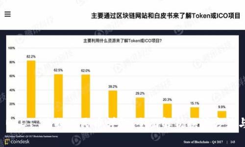 TPWallet USDT 兑换人民币详解:全面解析换算方法与实时行情