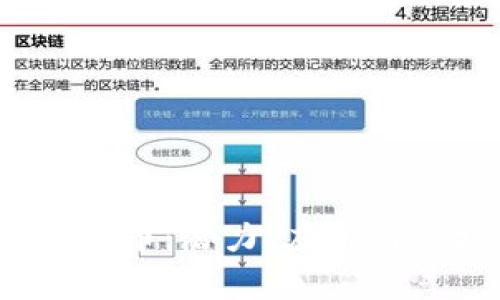 了解Cake虚拟币:潜力、应用与市场前景解析