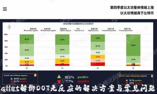 TPWallet解绑DOT无反应的解决方案与常见问题解答