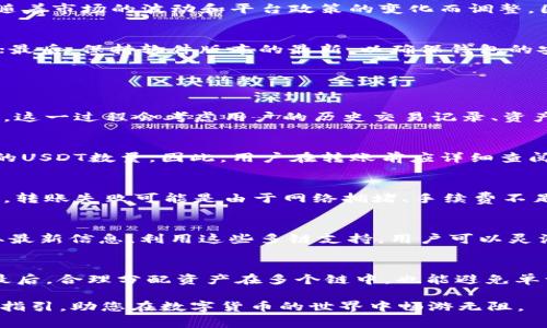    TPWallet跨链转USDT限额详解：如何安全高效地进行数字资产转移  / 
 guanjianci  TPWallet, 跨链转账, USDT, 数字资产, 转账限额  /guanjianci 

随着区块链技术的迅速发展，各类数字资产的需求也愈发旺盛，尤其是稳定币USDT，其作为数字货币市场的重要参与者，在日常交易和投资中发挥着至关重要的作用。TPWallet作为一款用户友好的加密货币钱包，提供了跨链转账的功能，使得用户能够在不同区块链之间方便高效地转移资产。然而，用户在使用TPWallet进行跨链转账USDT时常常会遇到限额问题，理解这些限额的存在及其背后的逻辑对于资产的安全和有效管理显得尤为重要。

跨链转账的基本概念
跨链转账，顾名思义，就是在不同的区块链之间进行资产的转移。由于每种区块链的设计理念和技术架构不同，跨链转账通常需要依赖中介技术，比如中介钱包或跨链协议。这些中介技术的出现使得原本相对封闭的不同区块链之间可以进行资产的交换，推动了整个数字资产生态的互联互通。

USDT的特性与应用
USDT是一种稳定币，其价值与美元等法定货币挂钩，因此在市场上作为交易媒介和价值储存广受欢迎。 USDT支持多条区块链，如以太坊（ERC-20）、波场（TRC-20）、Omni Layer等。每一种实现的不同，都会对其转账手续费、速度，甚至是转账限额产生影响。因此，在使用TPWallet进行跨链转账时，用户需对这些细节有所了解，以确保顺利转账。

TPWallet跨链转账的流程
使用TPWallet进行跨链转账的流程相对简单，通常包括以下几个步骤：首先，用户需要在TPWallet中选择跨链转账的功能；接着，选择要转账的数字资产（如USDT），以及目标链和接收地址；然后，输入转账金额并确认；最后，系统会进行资产的打包和广播，并在目标链上生成新的资产。

跨链转账限额的原因
TPWallet在跨链转账USDT时设定了转账限额，主要出于以下几个原因：首先是安全考虑，转账限额可以降低由于用户失误或恶意行为导致的大额资产损失。其次，由于不同链的技术实现不同，跨链操作的成本和风险通常较高，高额跨链转账可能会造成系统的负担。因此，设定合理的限额是为整个生态系统的稳定性考虑。

如何查看和调整TPWallet中的转账限额
用户可以在TPWallet中查看自己的转账限额，具体操作步骤通常为：进入钱包首页，选择设置或个人中心，在相关选项中查看“转账限额”或“账户余额”等信息。需要注意的是，TPWallet的转账限额可能随着市场的波动和平台政策的变化而调整，因此定期查看相关信息可以帮助用户更好地管理自己的资产。

TPWallet用户的最佳实践
为了最大化地利用TPWallet进行跨链转账USDT，用户可以遵循以下最佳实践：首先在进行大额转账前先进行小额测试，确保无误后再进行大额转账；其次，选择合适的时间进行转账，避开网络拥堵时段；最后，保持软件版本的最新，以确保钱包的安全性与功能完整性。

可能相关的问题

1. TPWallet的跨链转账限额是如何设定的？
TPWallet的跨链转账限额通常由平台政策、用户等级及风险评估决定。首先，对于新用户，通常会设定较低的转账限额，以降低系统风险并保障用户的资产安全。而对于信誉良好的用户，限额会逐渐提升。这一过程会考虑用户的历史交易记录、资产规模以及对平台的熟悉程度。

2. 在TPWallet进行跨链转账时，是否会涉及手续费？
是的，在TPWallet进行跨链转账时，用户通常需要支付一定的手续费。这些手续费的标准可能因选择的链和转账金额而异。需要特别注意的是，不同链的手续费模型也不同，可能会影响到用户最终获得的USDT数量。因此，用户在转账前应详细查阅相关费用信息，以确保自己的收益最大化。

3. 如何处理跨链转账失败的问题？
在进行跨链转账时，若遇到转账失败的情况，用户首先需要检查提供的接收地址是否正确，并确认转账金额没有超出限额。然后，用户可以通过TPWallet的客服支持进行咨询，了解具体的失败原因。通常，转账失败可能是由于网络拥堵、手续费不足、或者目标链的技术问题所导致。在解决问题后，用户可尝试重新转账。

4. TPWallet支持哪些链的跨链转账？
TPWallet支持多条区块链的跨链转账，主流的包括以太坊（ERC-20）、波场（TRC-20）、EOS、比特币（Omni Layer）等。具体支持的链可能随时更新，因此用户在使用前应参考TPWallet的官方文档以获取最新信息。利用这些多链支持，用户可以灵活选择适合自己的链进行资金转移。

5. 如何提高TPWallet跨链转账的效率？
要提高TPWallet跨链转账的效率，用户可以选择在网络负载较低的时段进行交易，确保手续费及时到位，避免链上的拥堵。此外，选择最新版本的TPWallet软件可以减少由于系统bug导致的转账延迟。最后，合理分配资产在多个链中，也能避免单一链的压力，提升整体转账效率。

总结来说，TPWallet的跨链转账USDT功能为用户提供了便利，但理解转账限额、手续费、以及在转账过程中可能出现的问题可以帮助用户更安全、高效地进行数字资产管理。希望本文能为您提供明确的指引，助您在数字货币的世界中畅游无阻。