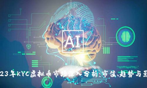 2023年KYC虚拟币市场深入分析:市值、趋势与影响