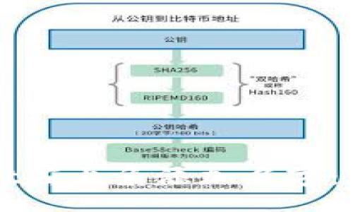 cao/cao
如何在TPWallet左上角添加名字:详细步骤与技巧