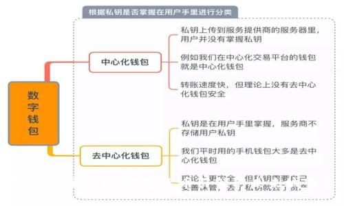 虚拟城市海浪币:数字货币引领的未来城市经济