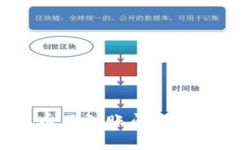 TPWallet提币不到账问题解析与解决方案