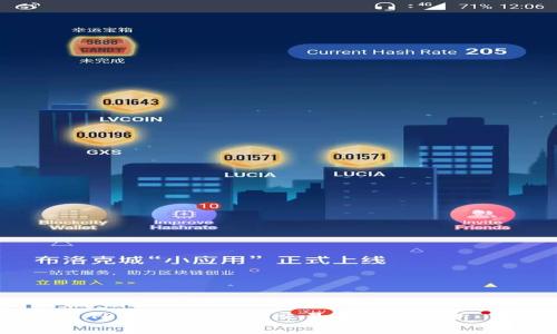 TPWallet BTC交易手续费解析
