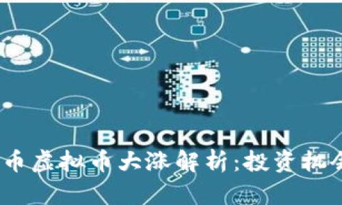 2023年元宝币虚拟币大涨解析:投资机会与风险并存