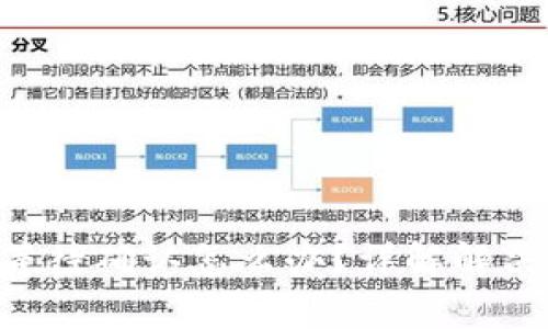 TPWallet一直等待确认怎么办?详解解决方案与常见问题