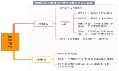 如何在TPWallet中设置简体中文