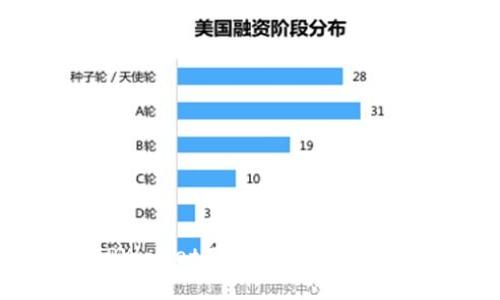 如何通过TPWallet下载盘古交易所的详细指南