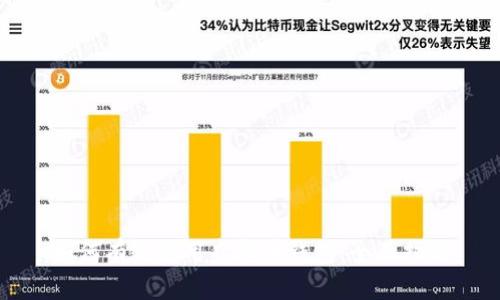 如何有效使用虚拟币钱包:全面指南