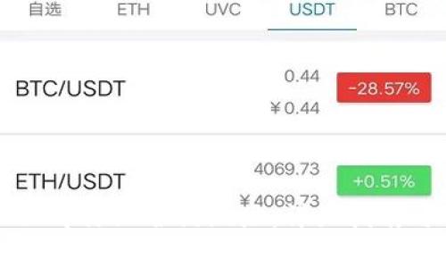 如何在TPWallet中添加合约地址:详细指南与常见问题解答
