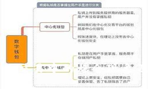 虚拟货币合约交易中的爆仓现象及其影响分析
