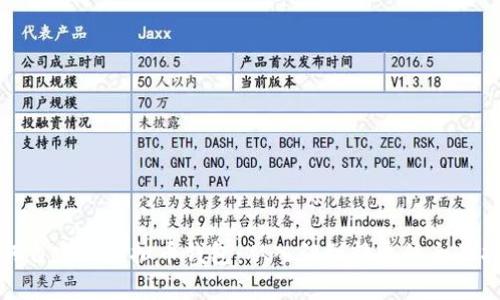 如何自定义虚拟币钱包:从入门到精通的全面指南