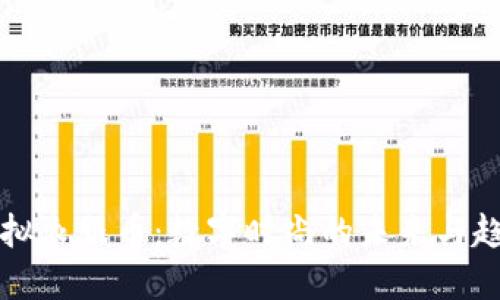虚拟衣服币:数字时尚的未来与趋势