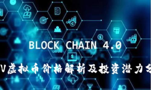BCV虚拟币价格解析及投资潜力分析