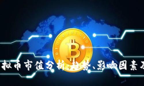 2023年虚拟币市值分析:趋势、影响因素及未来展望