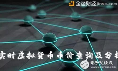 实时虚拟货币币价查询及分析